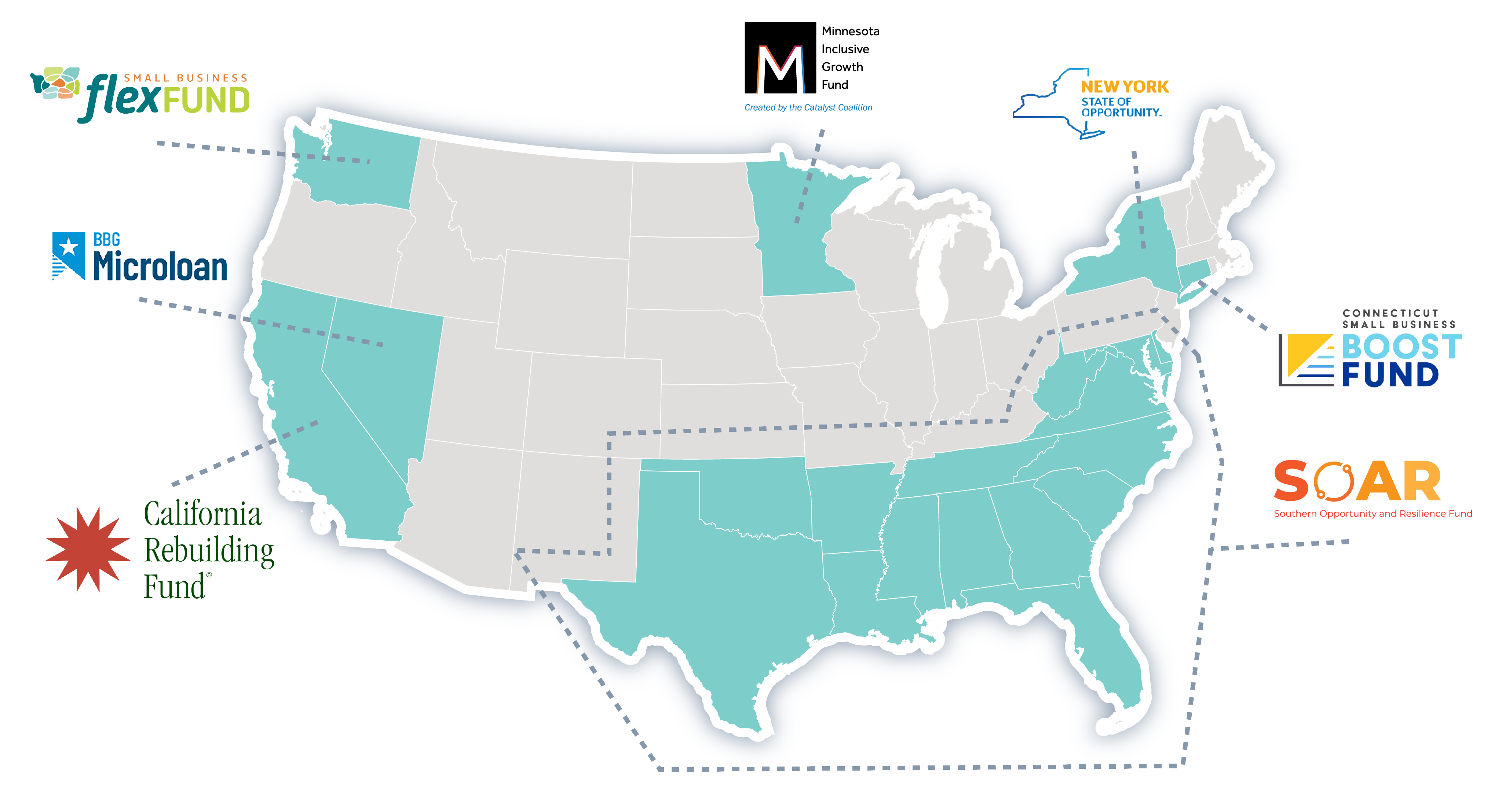 Map of SSBCI programs across the US